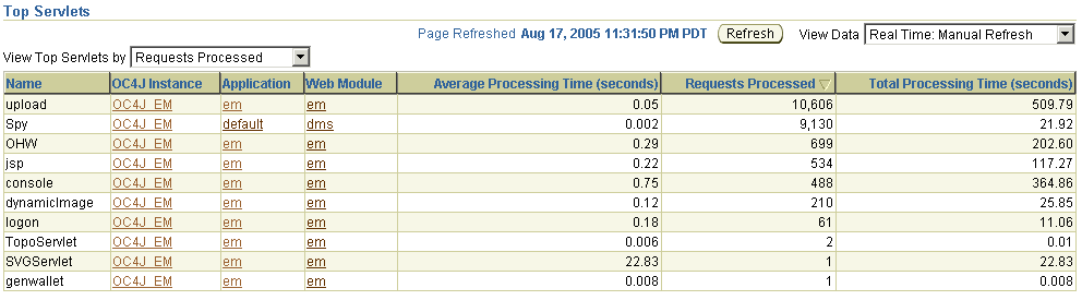 ̉ʂ́uʃT[ubgvy[WĂ܂