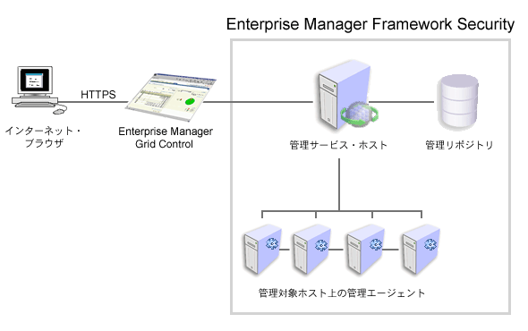 }4-2́A͂̃eLXgŐĂ܂B
