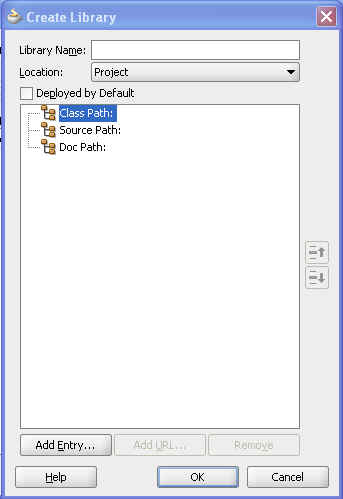 The Create Library Dialog Box.
