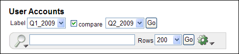 Comparing Snapshot Data 1