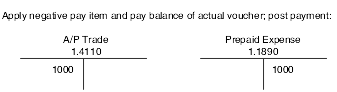 Description of Figure 6-18 follows