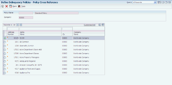 Master Accounts Receivable Programs