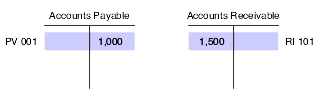 Description of Figure 26-1 follows