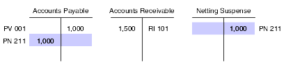 Description of Figure 26-2 follows