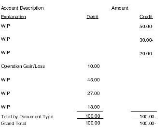 Description of Figure 19-3 follows