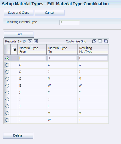 Description of Figure 4-9 follows