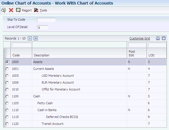 Chart Of Accounts Master File