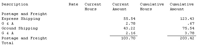 Description of Figure 16-19 follows