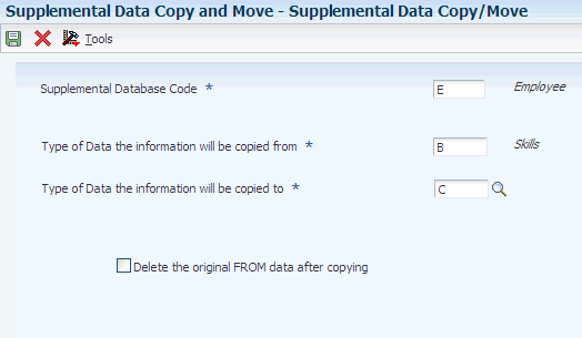 Description of Figure 21-7 follows