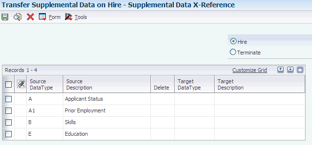 Description of Figure 21-6 follows