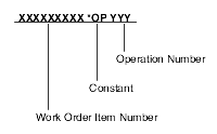 Description of Figure 5-7 follows