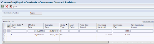 Description of Figure 3-1 follows