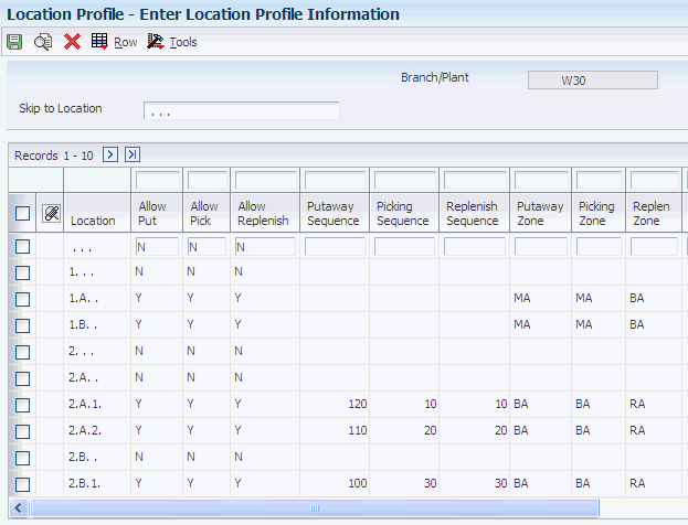 Description of Figure 2-7 follows