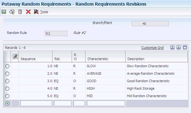 Description of Figure 2-14 follows