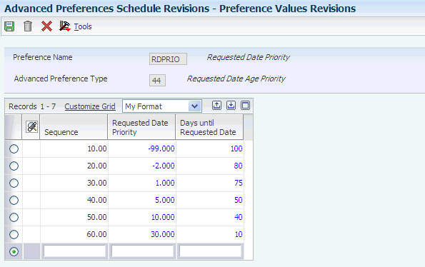 Description of Figure 4-6 follows