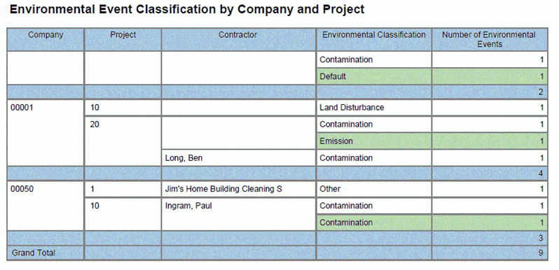 Description of Figure 18-5 follows