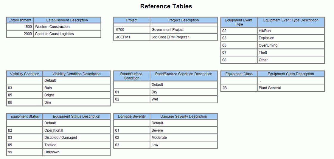 Description of Figure 18-4 follows