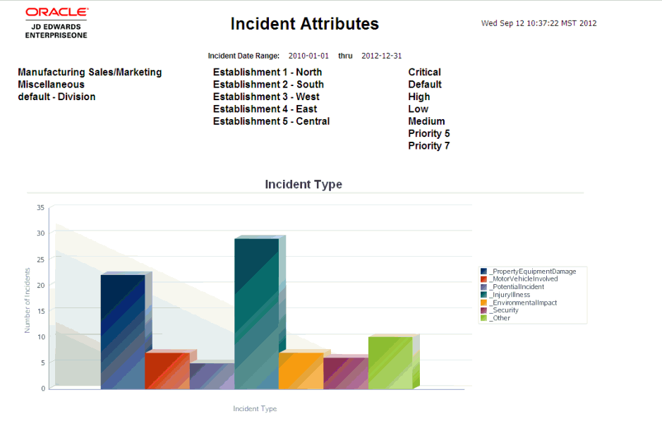 Description of Figure 18-1 follows