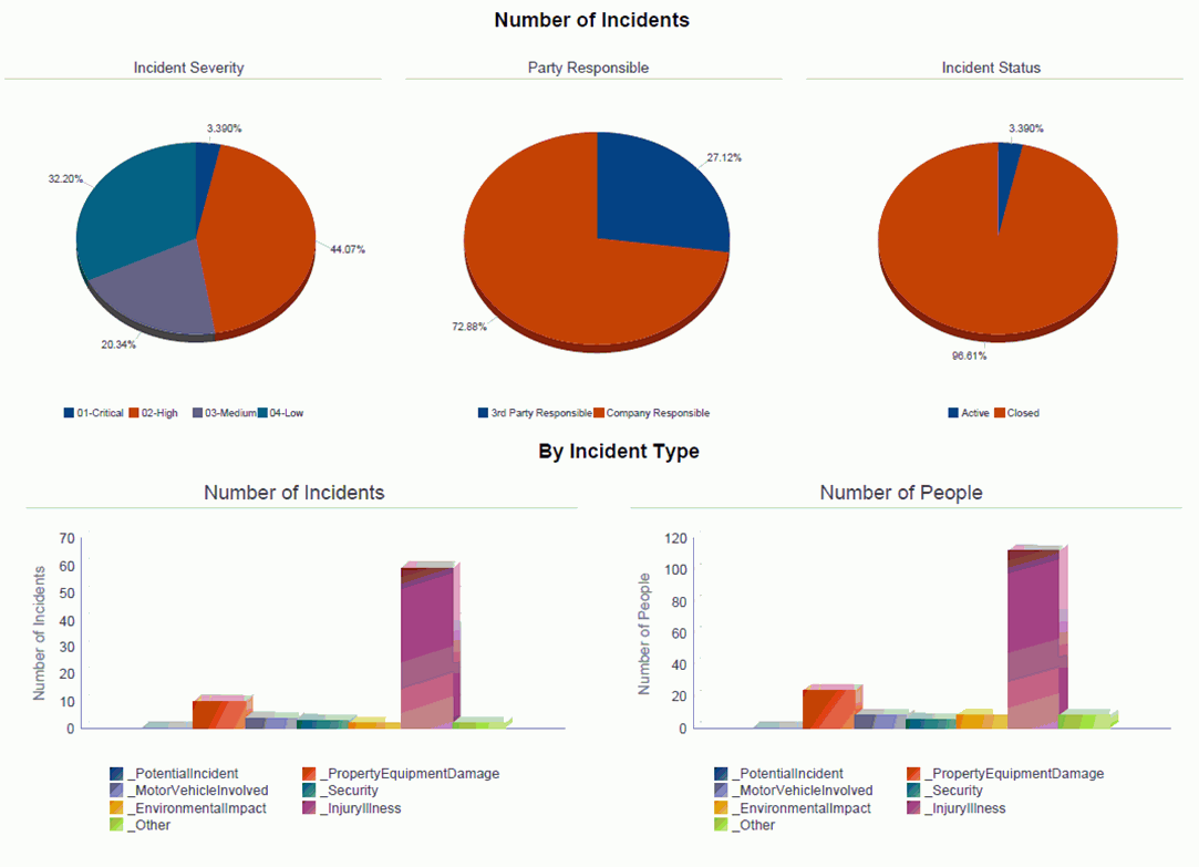 Description of Figure 18-3 follows