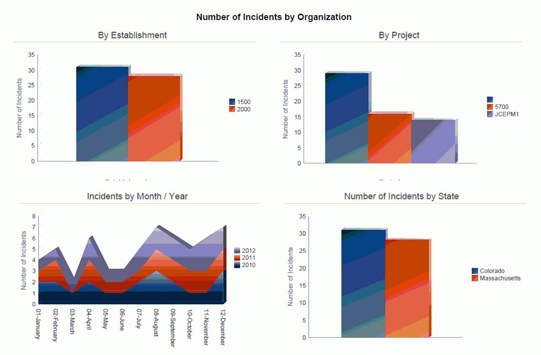 Description of Figure 18-3 follows