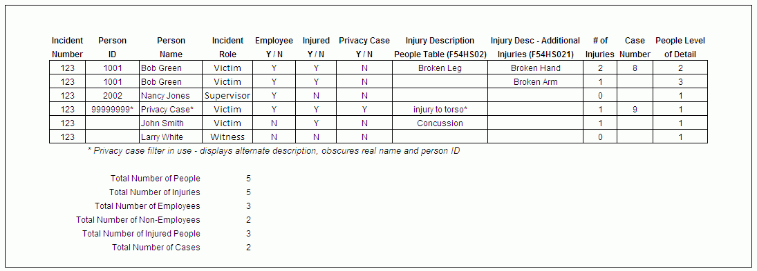 Description of Figure 18-2 follows