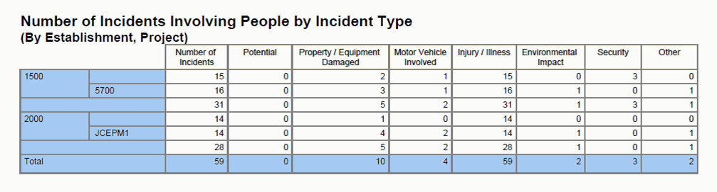 Description of Figure 18-3 follows