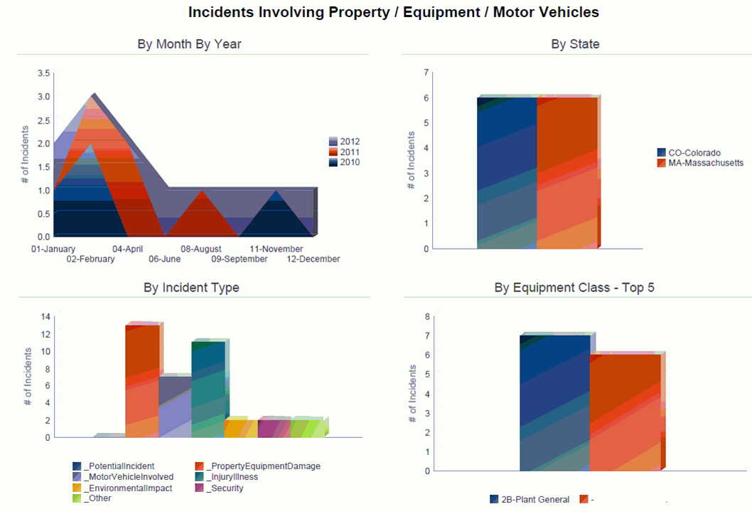 Description of Figure 18-4 follows