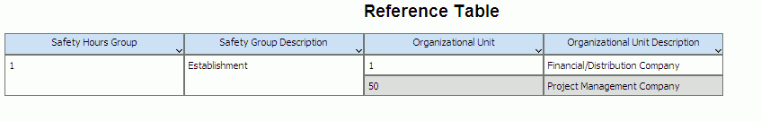 Description of Figure 18-6 follows