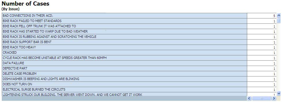 oracle statistics table update Update) (Release Service Reporting for View 9.1 Management One