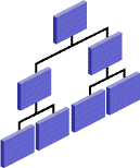 スキーマに関する考慮事項