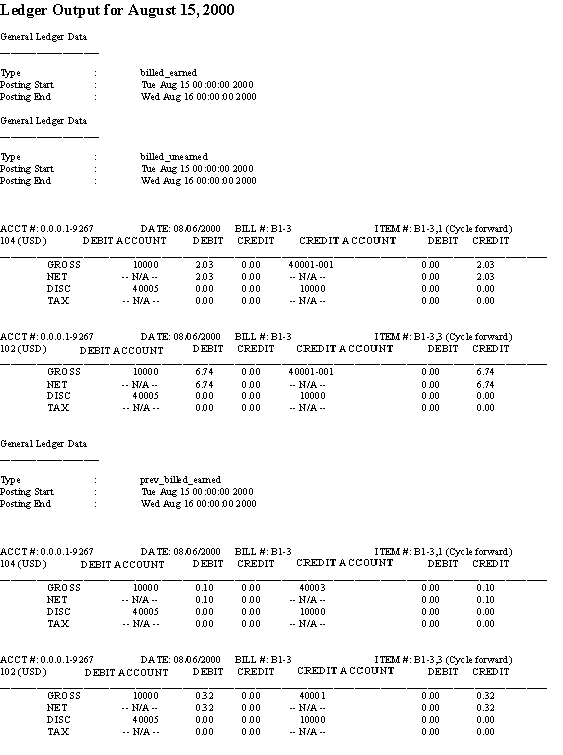 Description of Figure 3-10 follows