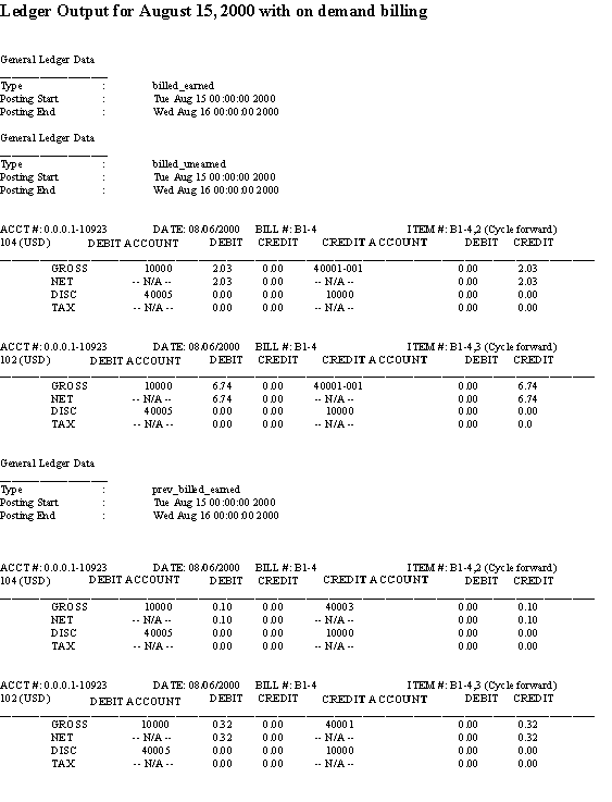 Description of Figure 3-16 follows