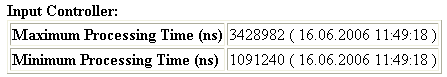 Description of Figure 6-8 follows