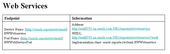 Description of Figure 19-1 follows