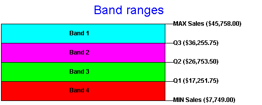 Surrounding text describes af_bands.gif.