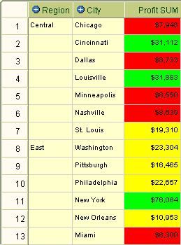 Description of Figure 3-2 follows