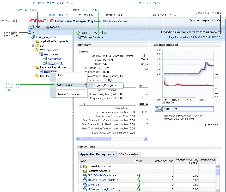 図nav.gifの説明は次にあります。 図nav.gifの説明は次にあります。