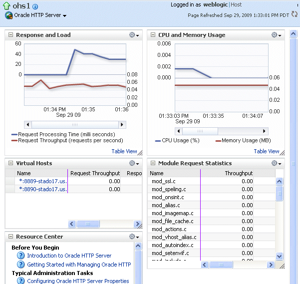 Description of ohs_home.gif follows