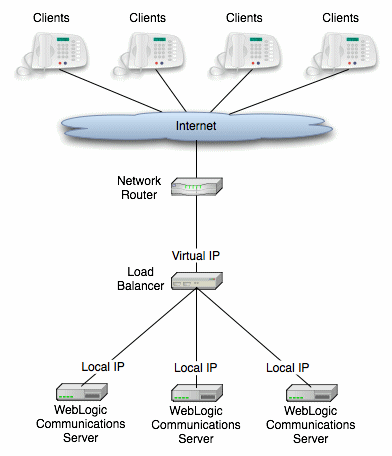 図3-4の説明が続きます