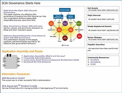 Description of Figure 15-53 follows