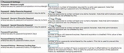 Description of Figure 15-64 follows