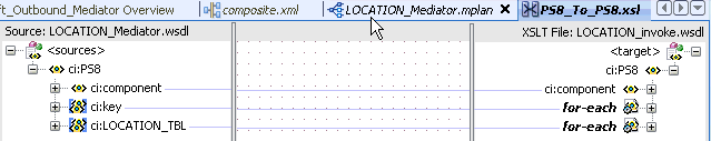 LOCATION_Mediator.mplan tab