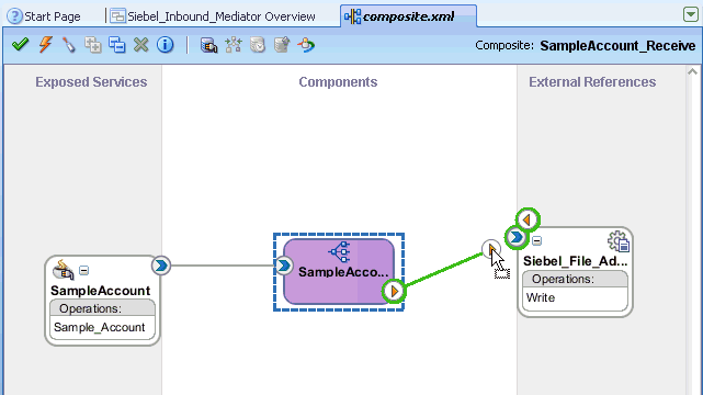 Oracle JDeveloper workspace area