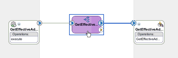 outbound Mediator process component