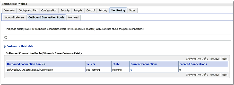 WLS admin console