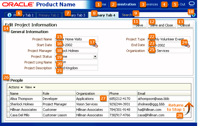 Tab Traversal Sequence