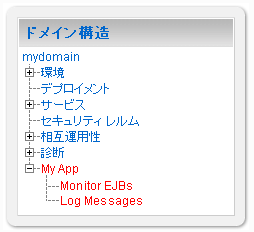 図 6-4 の説明は図の下のリンクをクリックしてください。