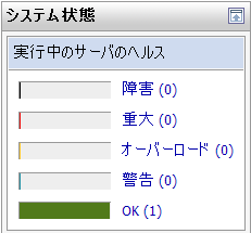 図 6 の説明については以下を参照