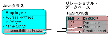 }27-6̐܂