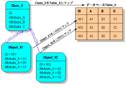 }17-1̐܂